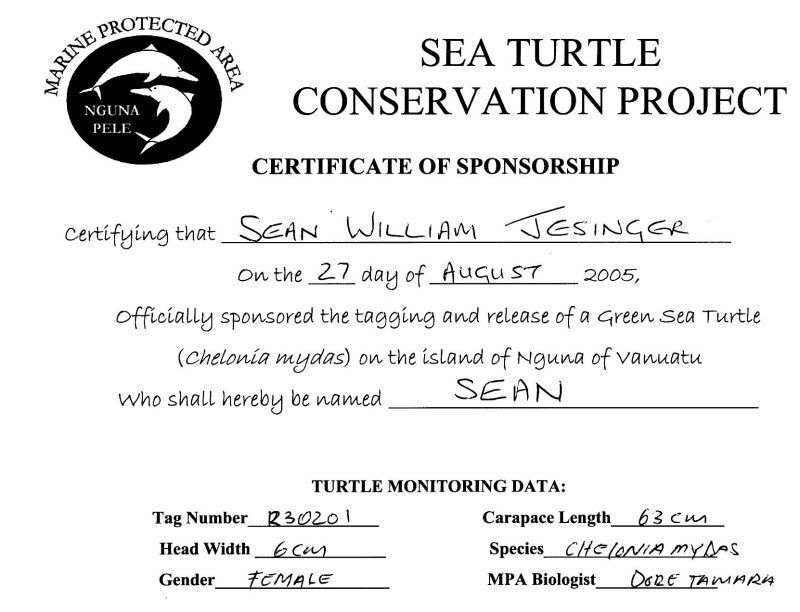 {short description of image}